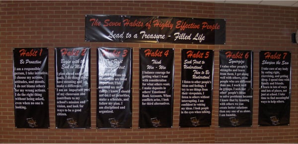School 7 Habits Banner School 7 Habits Banner