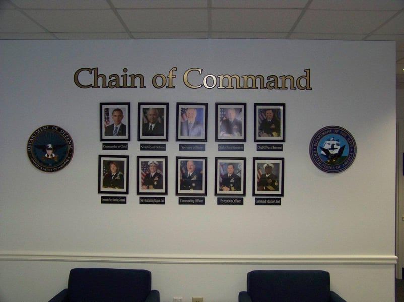 Educational Sign - US-Navy-Chain-of-Command